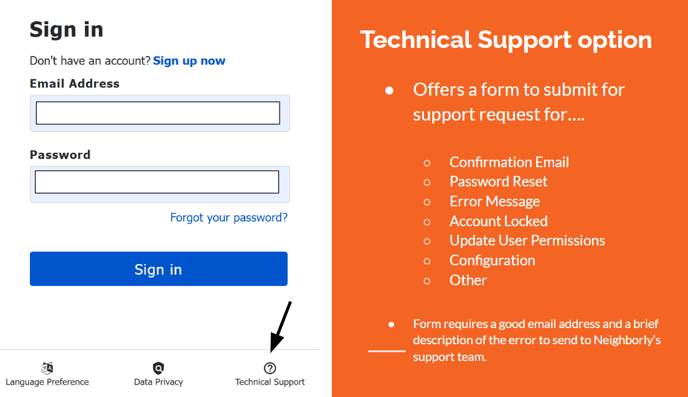 Tech support-1